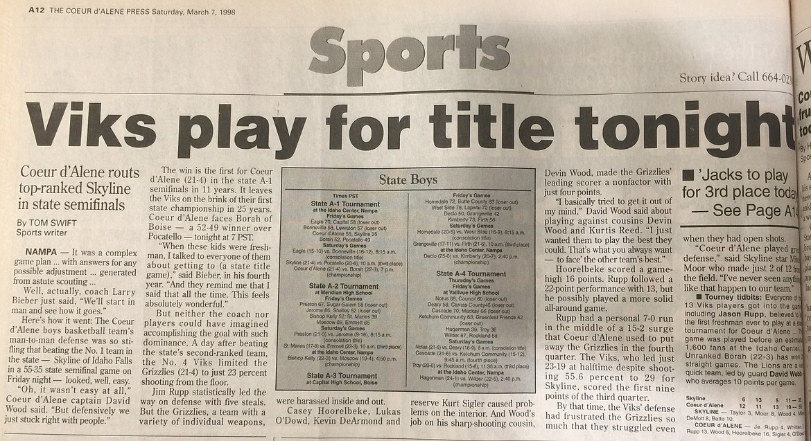 HOW THEY WERE BUILT Gym rats, bench helped fuel Coeur d’Alene’s 1998